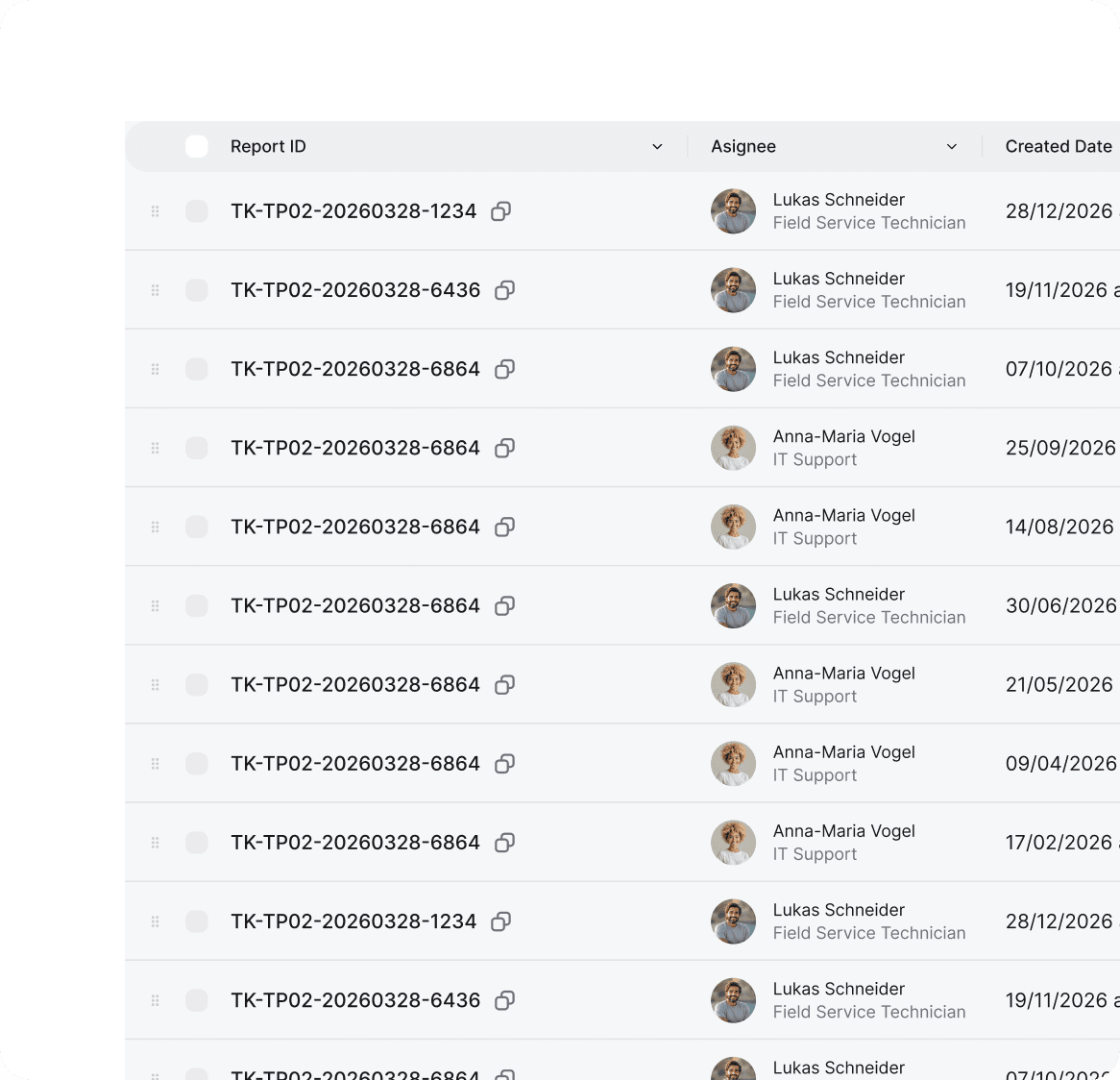 Dashboard showing incoming reports