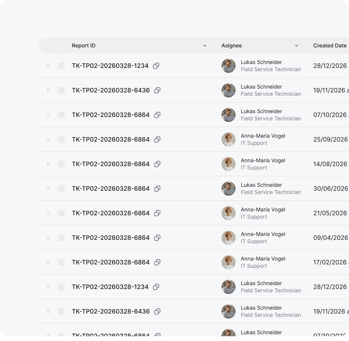Multi-property overview